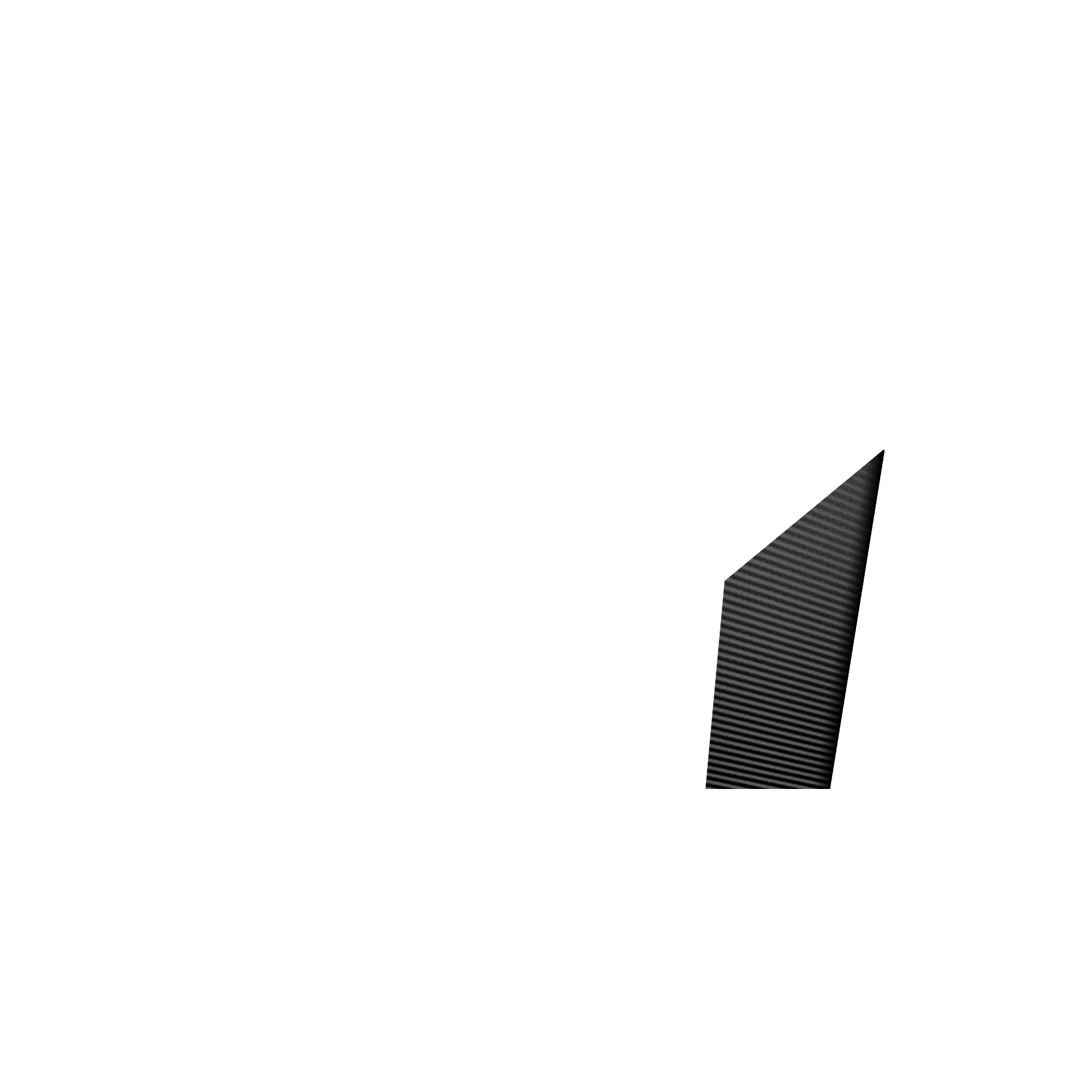 Dry Carbon